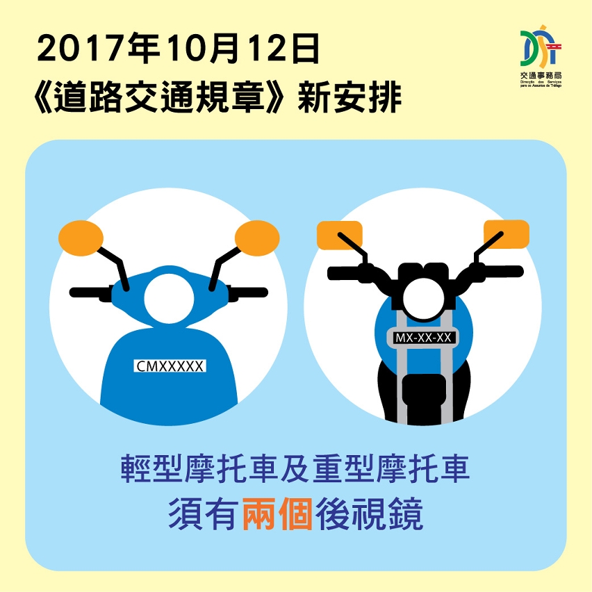 摩托車須有兩後視鏡