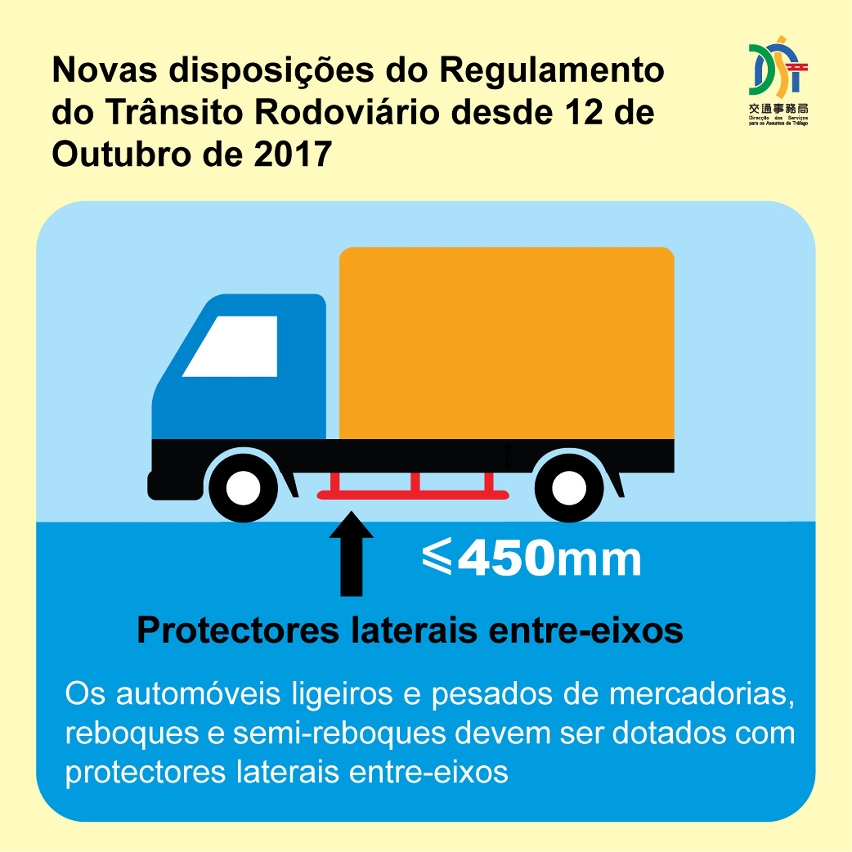 Os automóveis ligeiros e pesados de mercadorias,reboques e semi-reboques devem ser dotados com protectores laterais entre-eixos