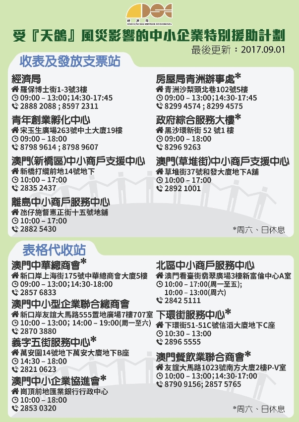 收表地點 2017-09-01