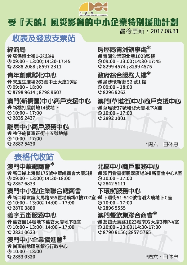 收表站點資料表