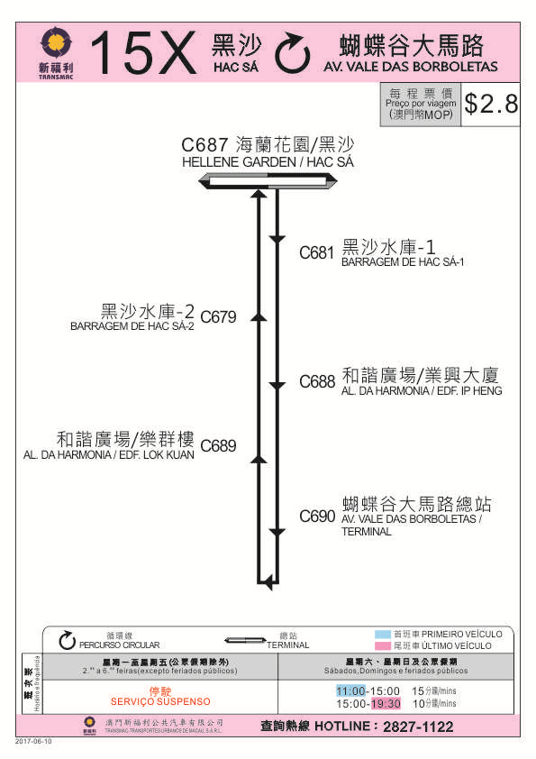 15X路線指南