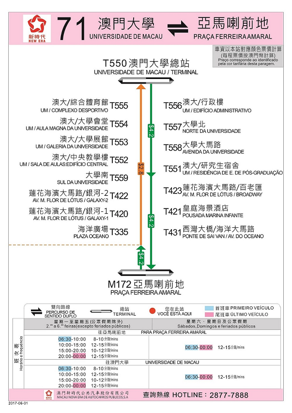 71巴士路線指南