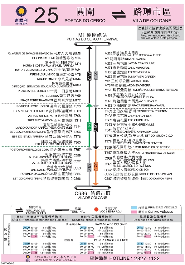 25新路線指南