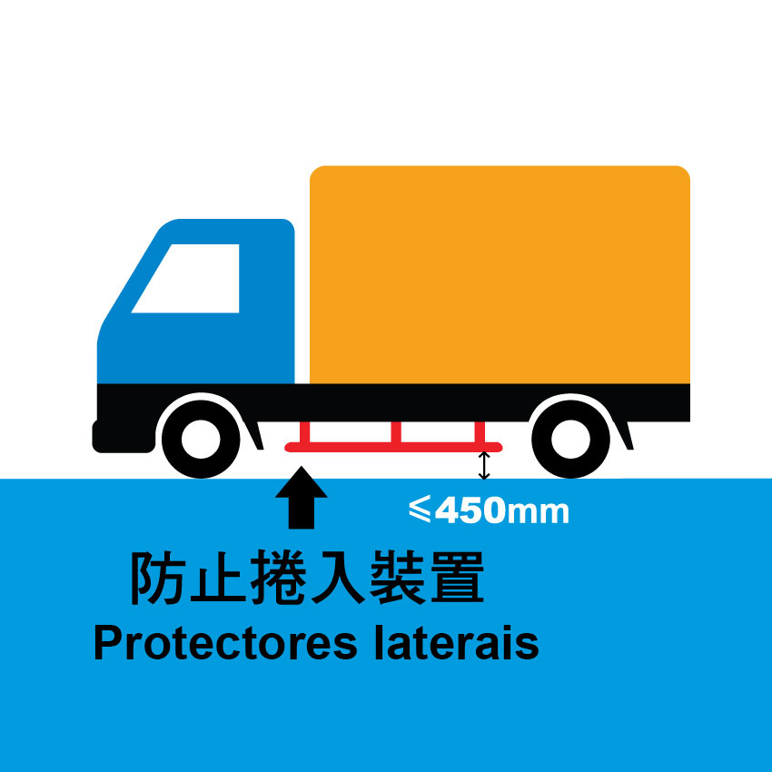 Os automóveis ligeiros e pesados de mercadorias, reboques e semi-reboques devem ser dotados com protectores laterais entre-eixos nos dois lados.