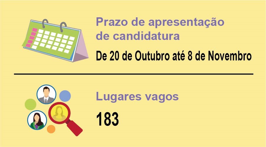 Serão aceites a partir de amanhã (dia 20) candidaturas para o concurso de gestão uniformizada dos trabalhadores dos serviços públicos