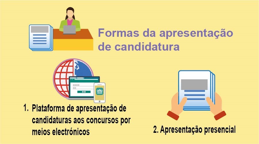 Serão aceites a partir de amanhã (dia 20) candidaturas para o concurso de gestão uniformizada dos trabalhadores dos serviços públicos