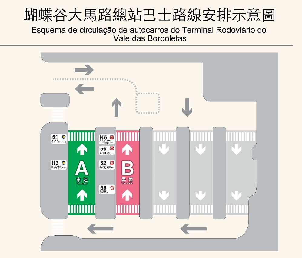 蝴蝶谷大馬路總站巴士路線安排示意圖
