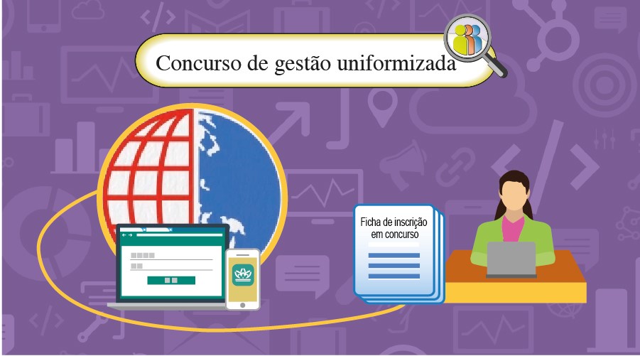 Os cidadãos podem pedir as contas de acesso ao serviço público através de apresentação presencial, ou através dos quiosques de auto-atendimento da Direcção dos Serviços de Administração e Função Pública e da Direcção dos Serviços de Identificação.