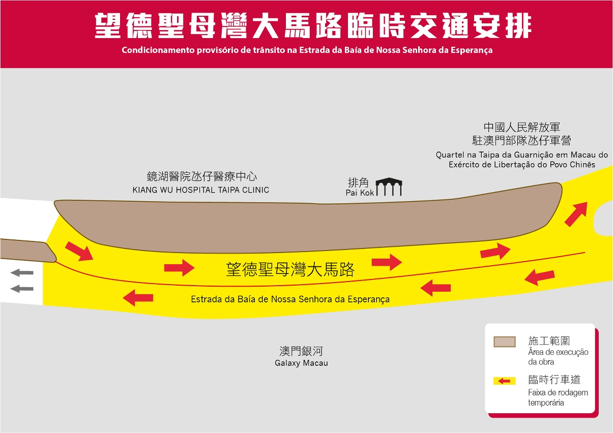 望德聖母灣大馬路臨時交通安排