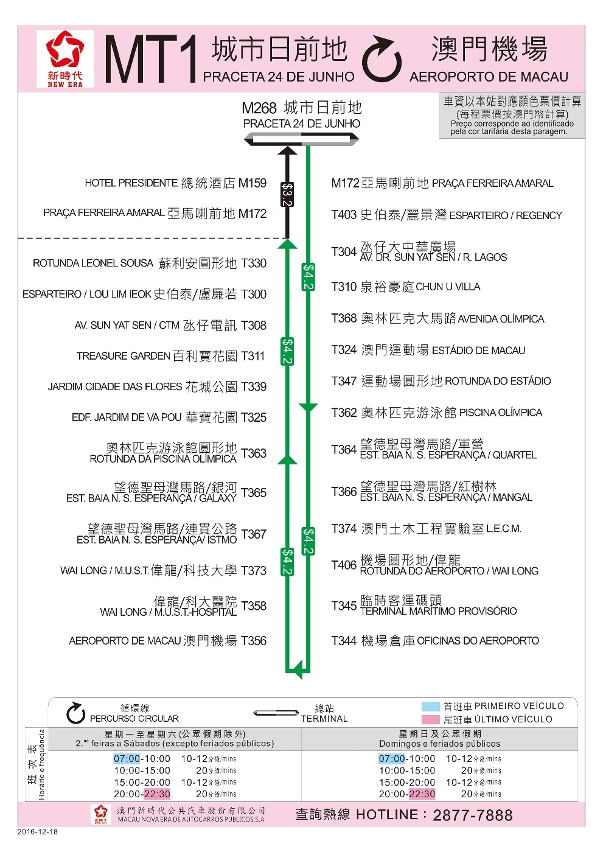 MT1調整後路線圖