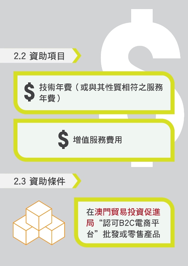 圖片3