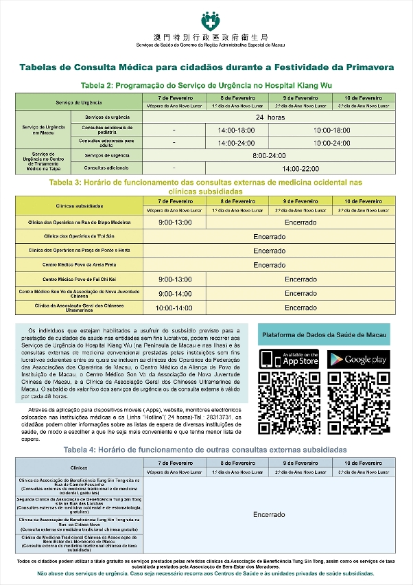 Programação de consultas médicas nas entidades de cuidados de saúde subsidiadas sem fins lucrativos