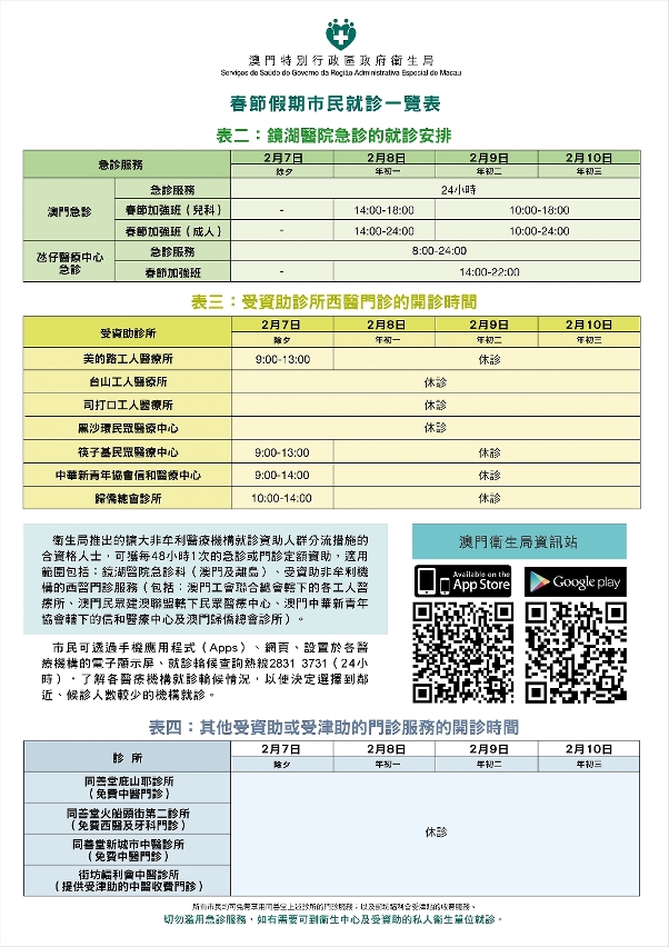 衛生局資助的非牟利醫療機構就診安排