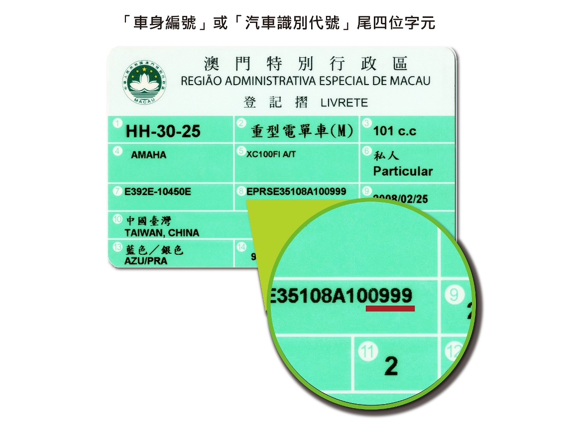 「車身編號」或「汽車識別代號」尾四位字元