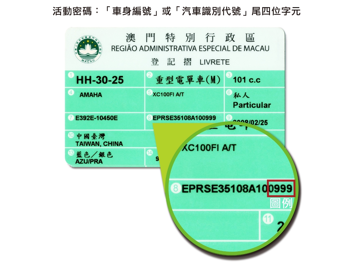 活動密碼：「車身編號」或「汽車識別代號」尾四位字元