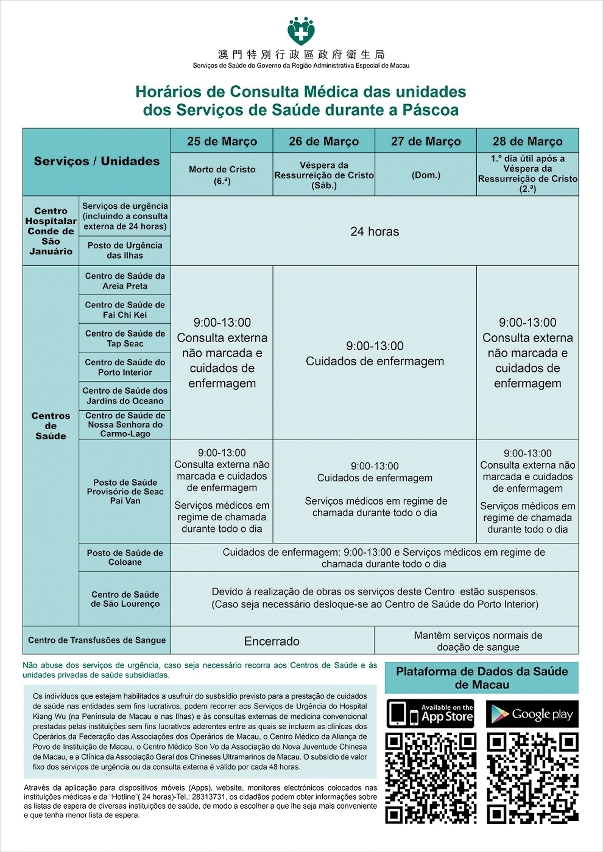 Horários de Prestação de Cuidados de Saúde pelas Subunidades dos Serviços de Saúde durante a Páscoa