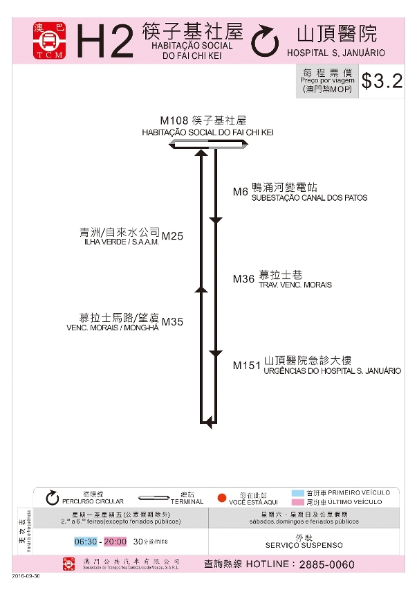 H2路線指南