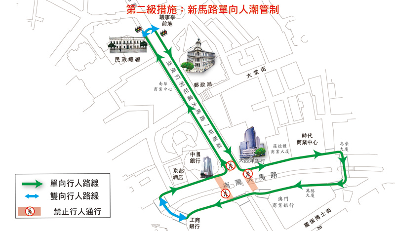 新馬路第二級措施
