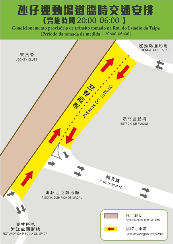 晚上8時至翌日早上6時運動場道臨時改為雙向行車