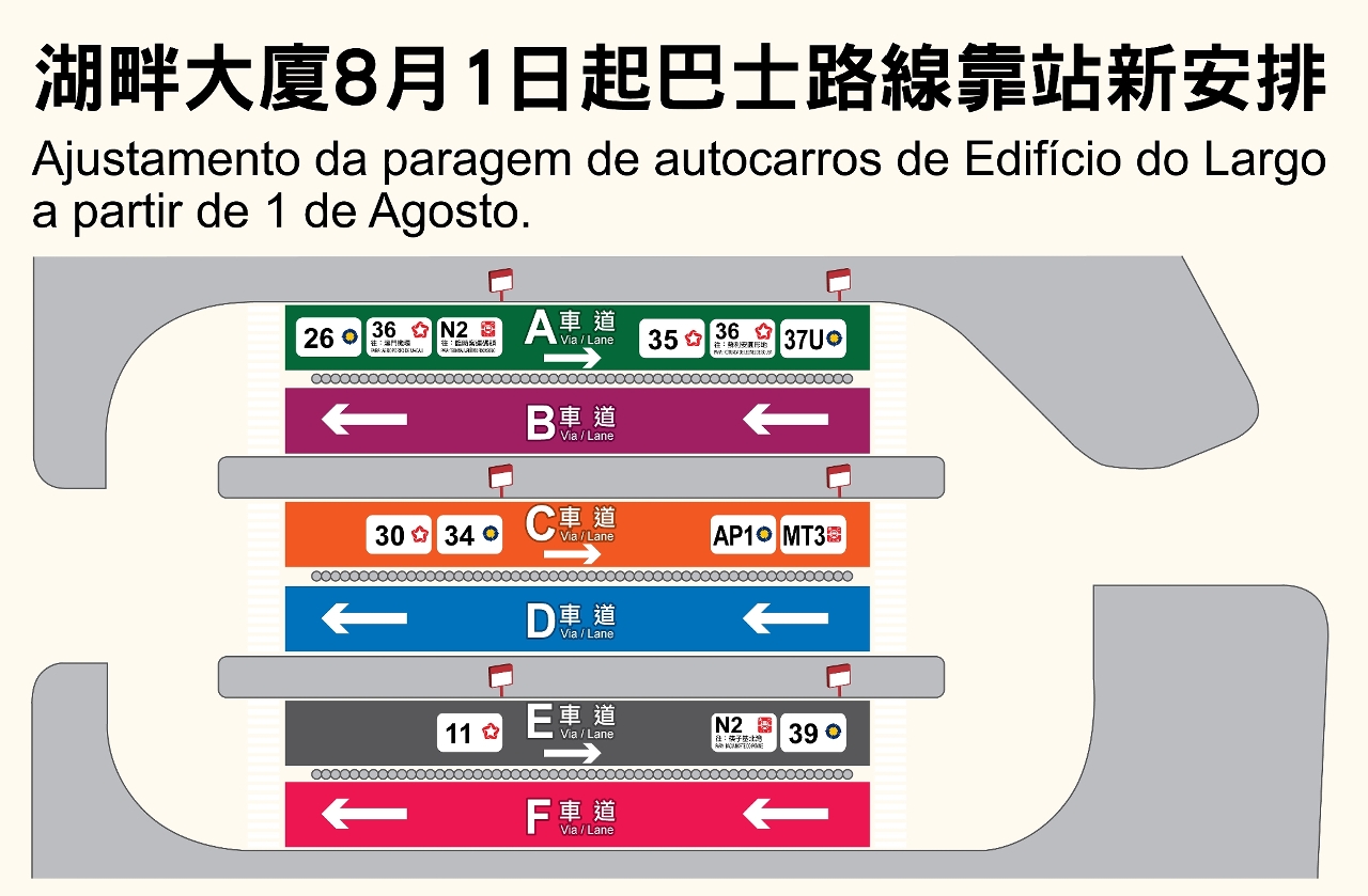 湖畔大廈巴士靠站新安排示意圖