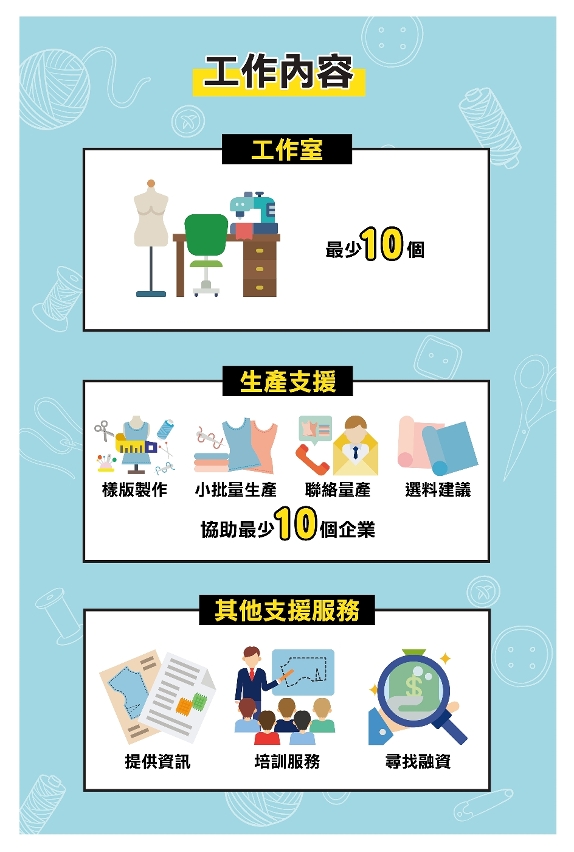 時裝時尚綜合服務平台專項資助計劃p3
