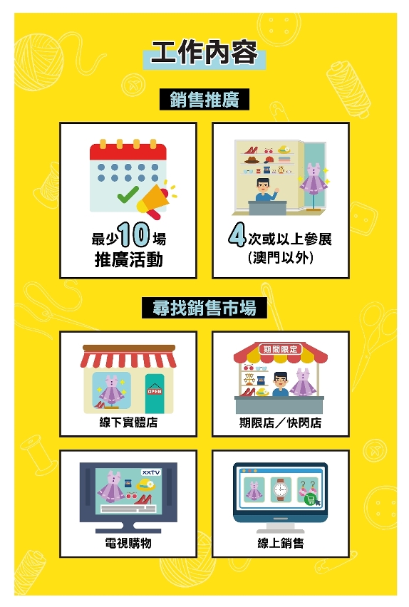 時裝時尚綜合服務平台專項資助計劃p4