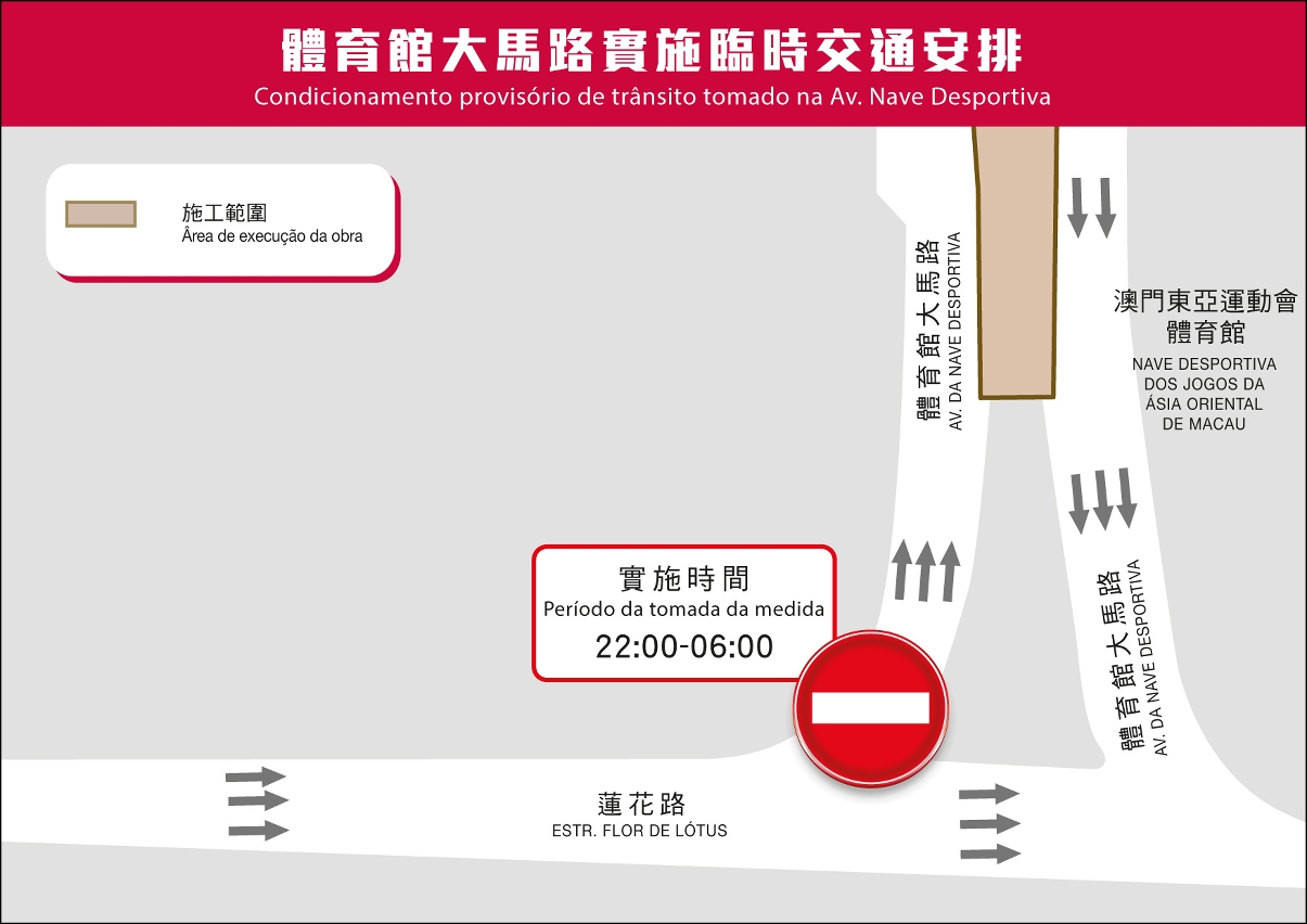 體育館大馬路周六、日實施臨時交通安排