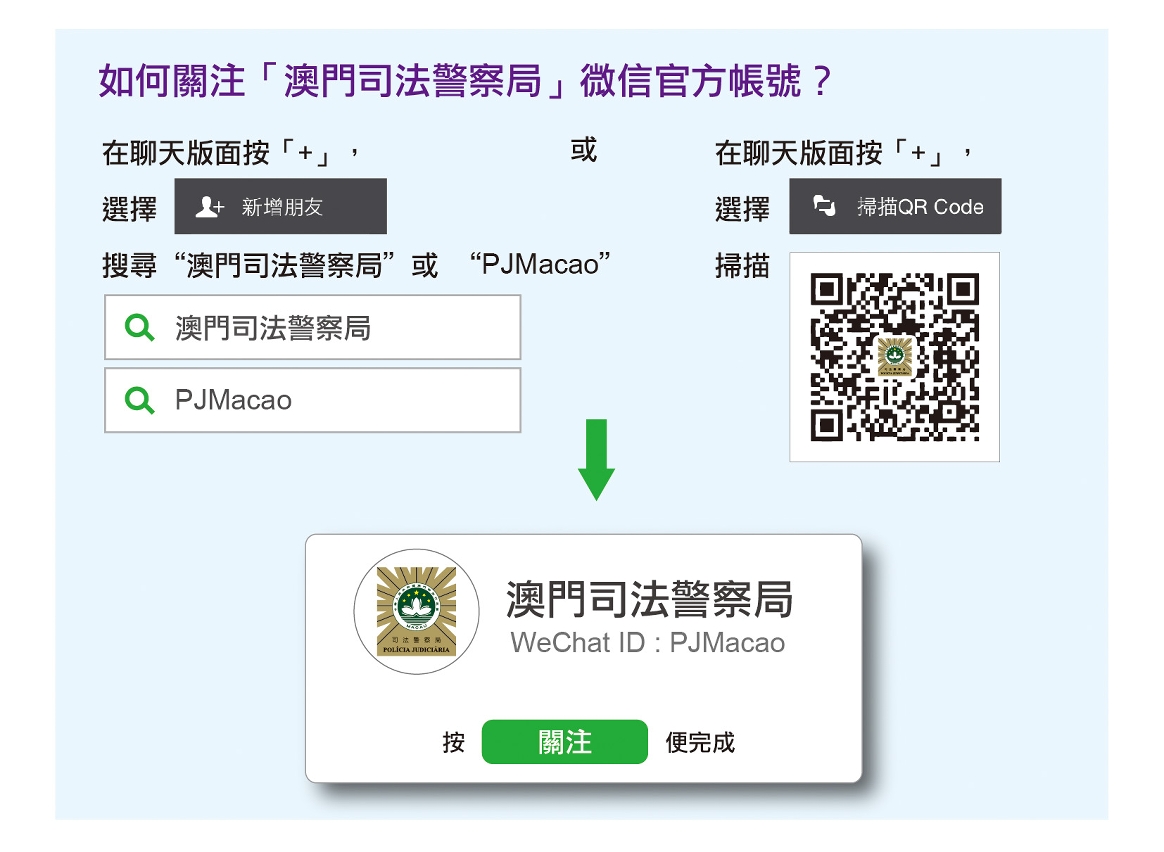 如何“關注”司警局“微信”帳號