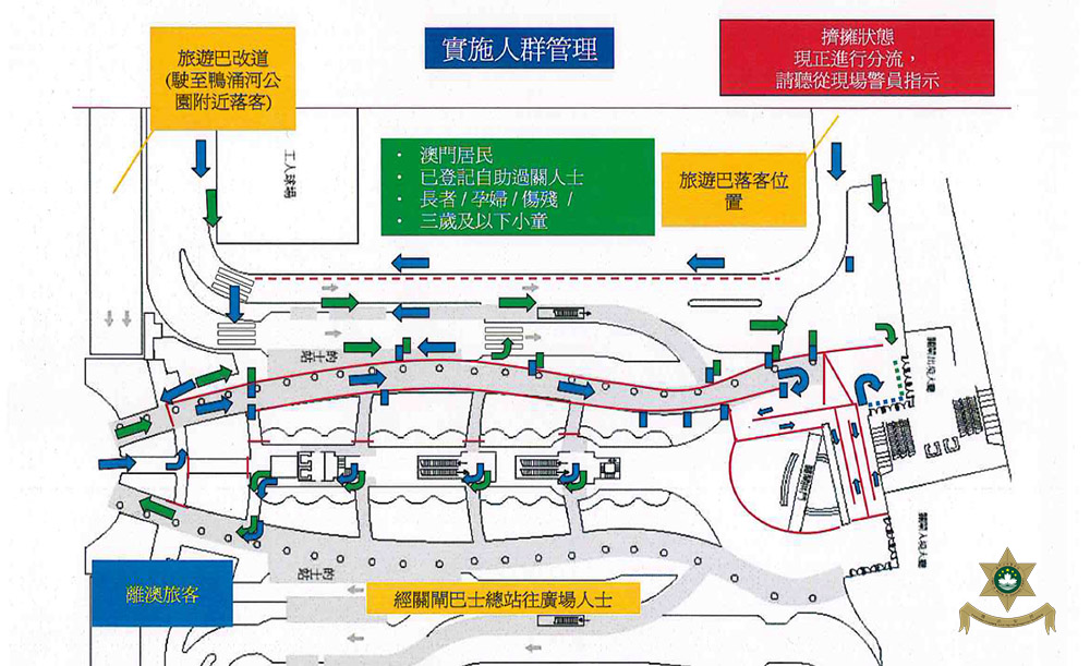 關閘管制措施示意圖
