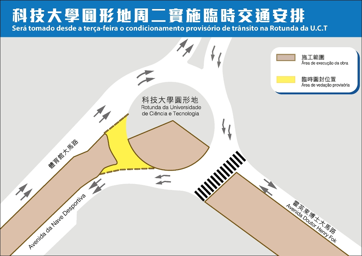 科大圓形地周二實施之臨時交通安排示意圖