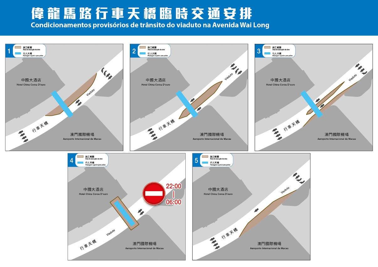 偉龍馬路周二起實施臨時交通安排