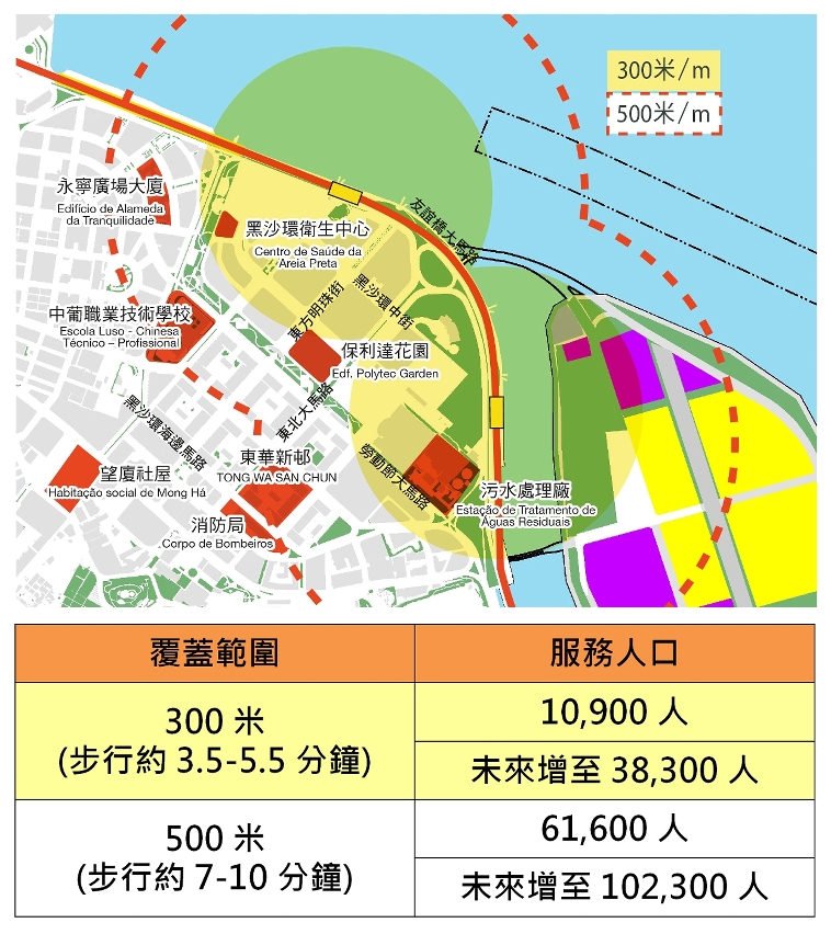 沿海高架走線覆蓋範圍