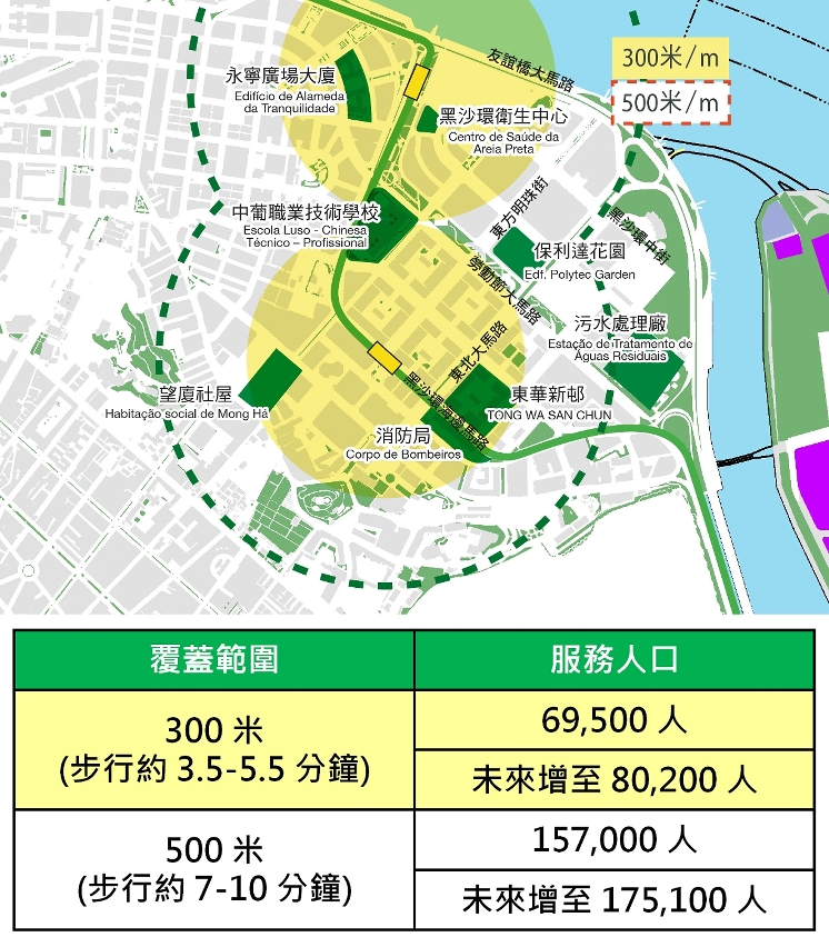 馬場東高架走線覆蓋範圍