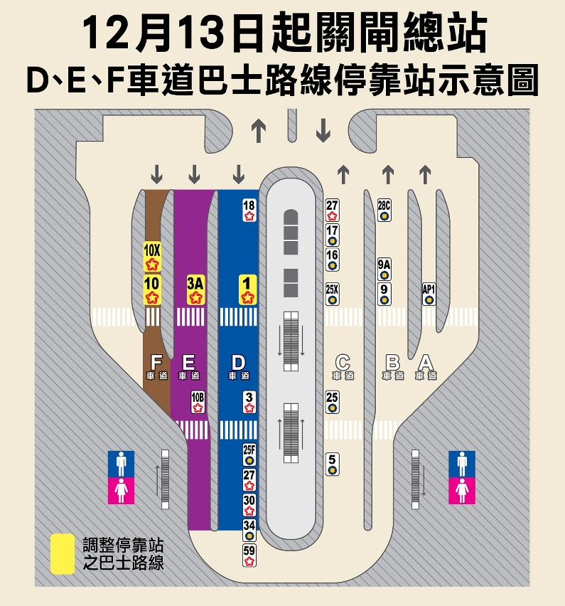 關閘總站巴士路線停靠站示意圖