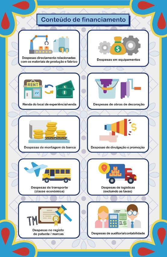 programa específico de apoio financeiro para formação da marca do turismo cultural -- mak mak (7)