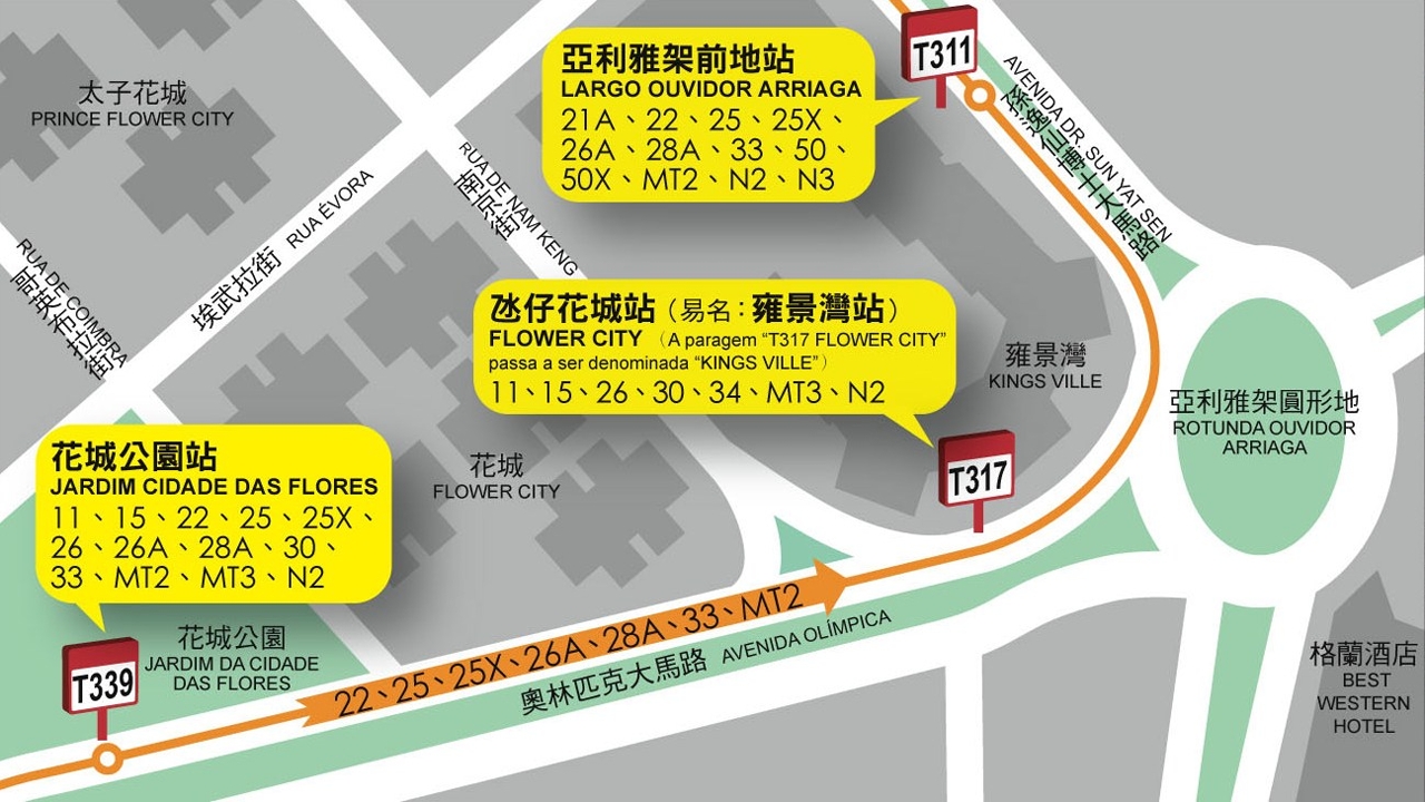 氹仔巴士路線分流示意圖
