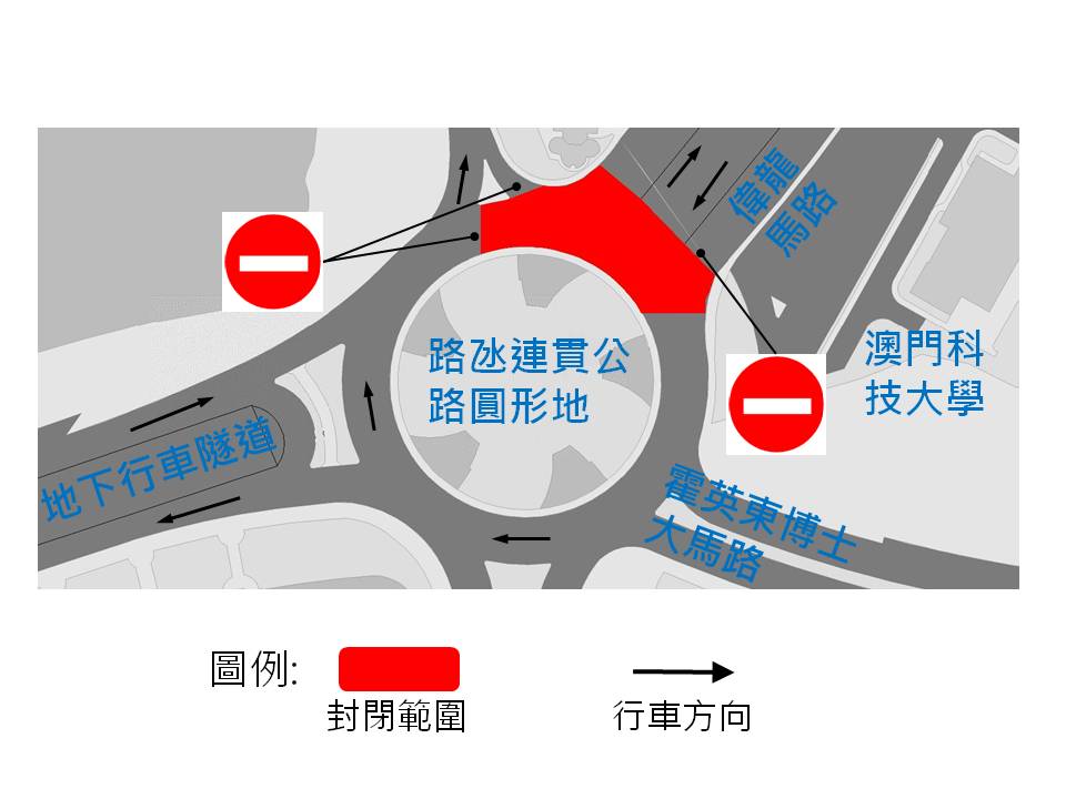 路氹連貫公路圓形地臨時交通安排示意圖