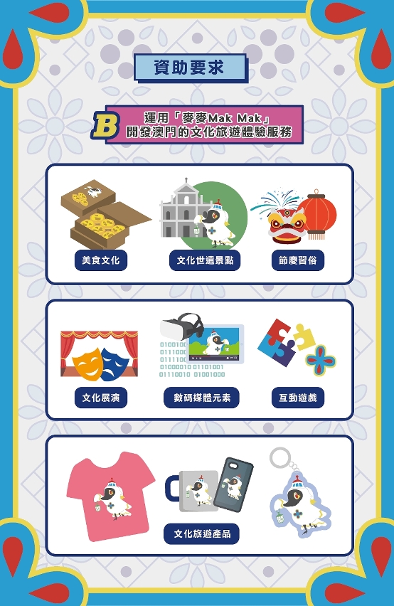 麥麥mak mak - 文化旅遊品牌塑造專項資助計劃 (3)
