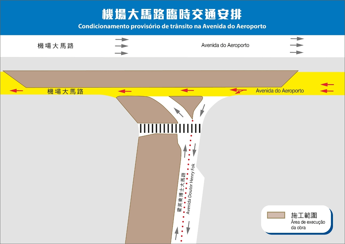 機場大馬路周五實施臨時交通安排