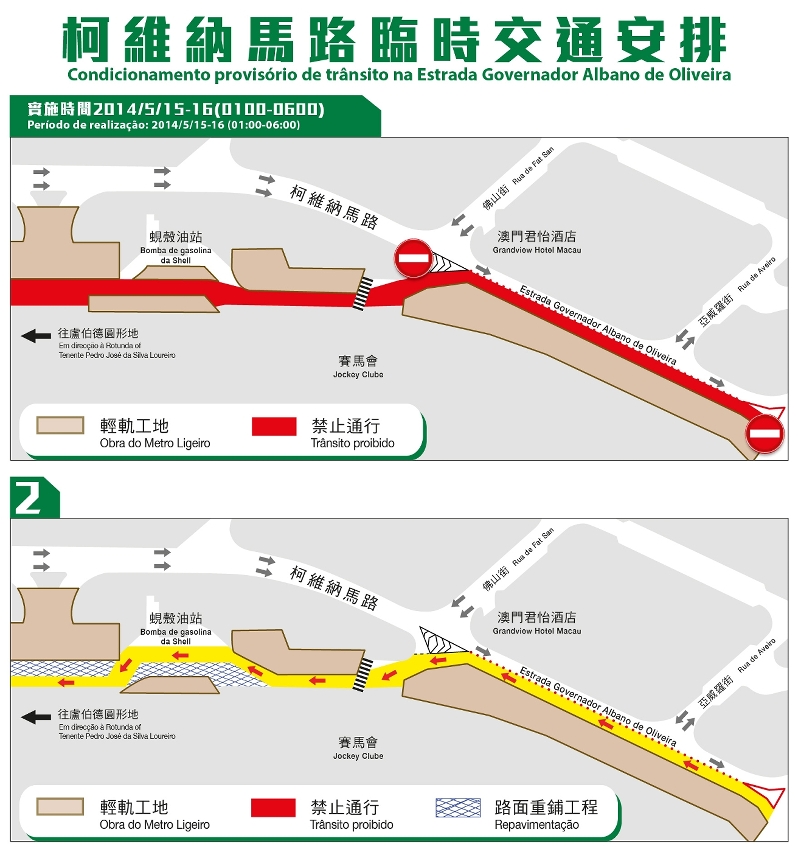 柯維納馬路臨時交通安排
