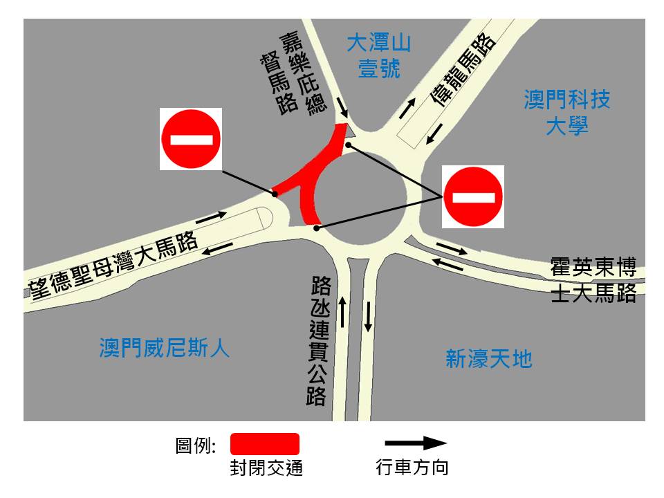 望德聖母灣大馬路臨時交通安排
