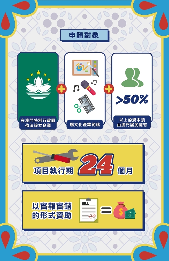 麥麥mak mak - 文化旅遊品牌塑造專項資助計劃 (6)