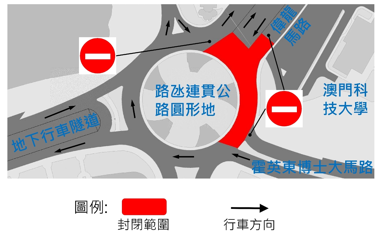 路氹連貫公路圓形地及偉龍馬路交通改動示意圖