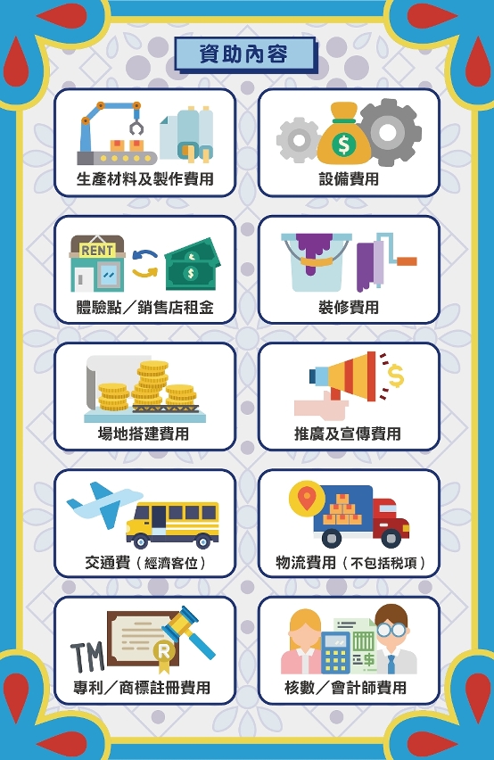 麥麥mak mak - 文化旅遊品牌塑造專項資助計劃 (7)