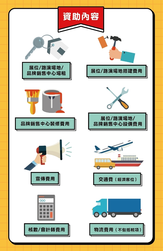 品牌推廣專項資助計劃 (5)