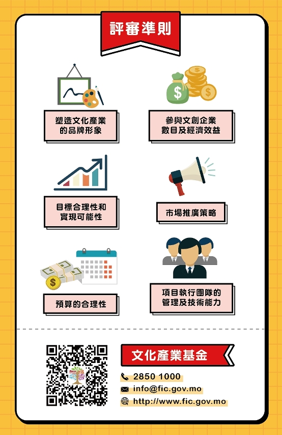 品牌推廣專項資助計劃 (6)