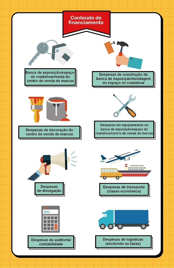 programa específico de apoio financeiro para a promoção de marcas (5)