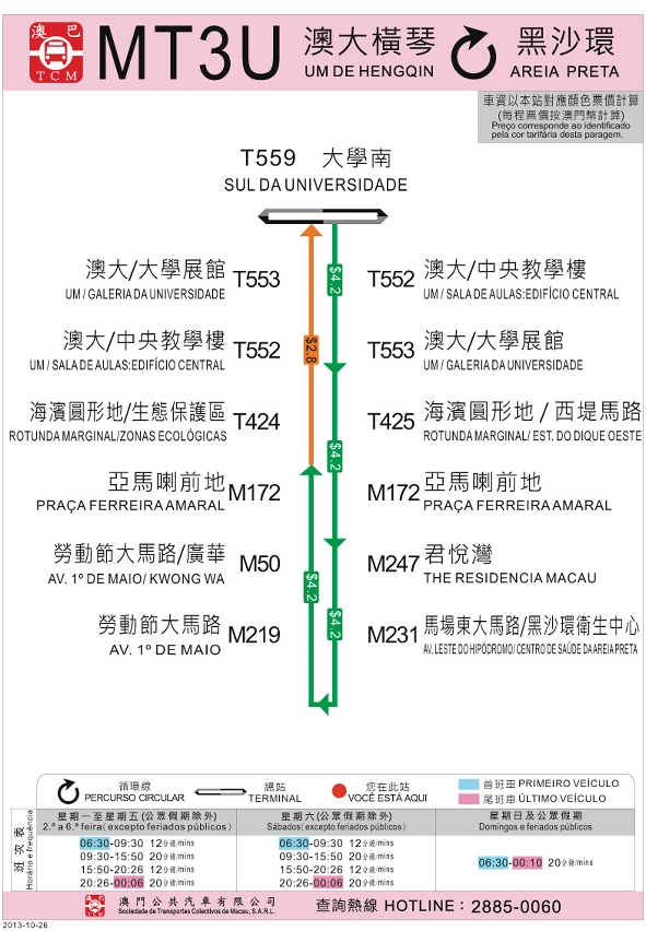 MT3U路線指南