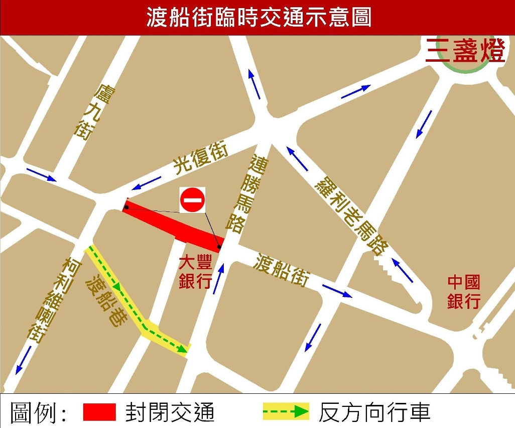 渡船街臨時交通安排