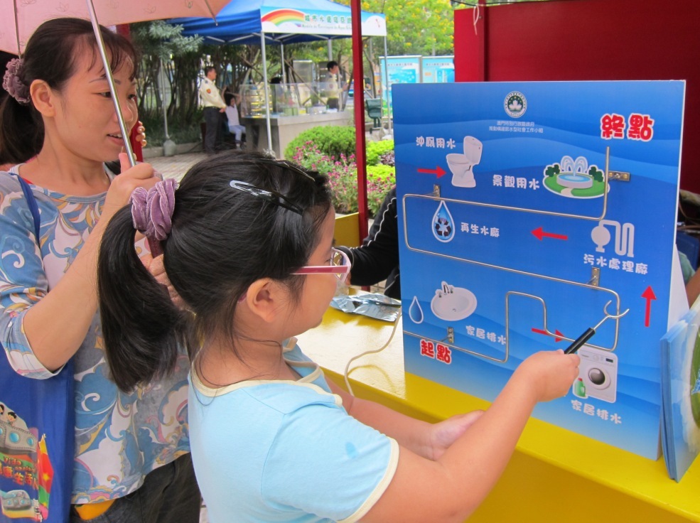 節水小組透過攤位遊戲教育居民再生水知識